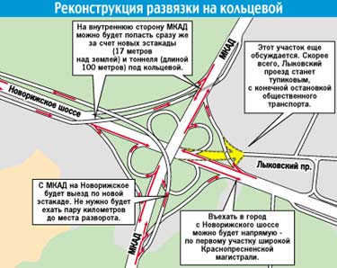 Проехать к нашим новостройкам в Подмосковье станет легче